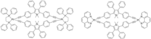 Luminescent diplatinum macrocycles containing alkynyl-linked siloles